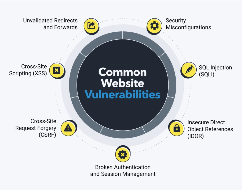 about-zapglobal-canada